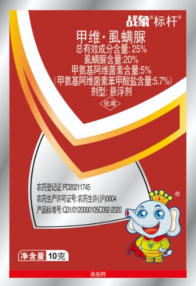 戰(zhàn)象標(biāo)桿